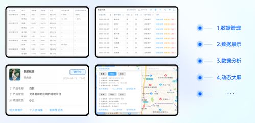 百數服務商模式 為制造業未來插上數字化翅膀，共創無限商機